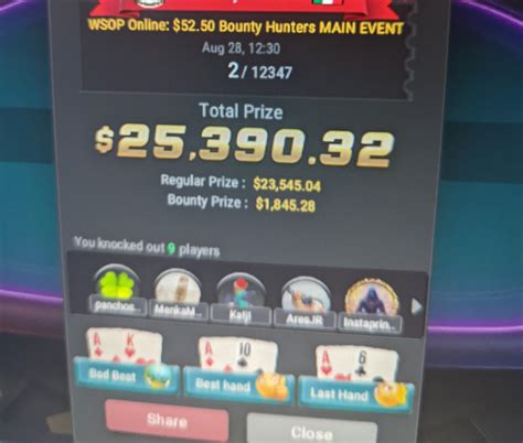best poker sites not rigged.
